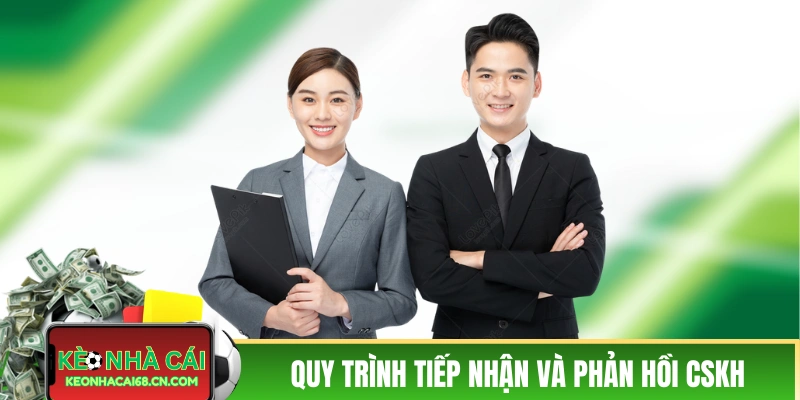Quy trình tiếp nhận và phản hồi CSKH
